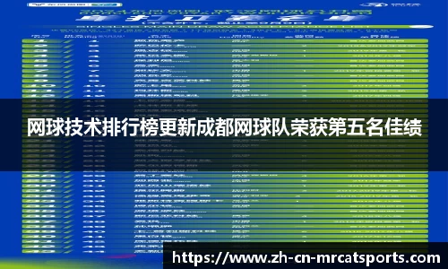 猫先生体育注册登录